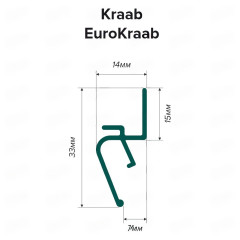 Профиль Kraab EUROKRAAB теневой стеновой, чёрный (2м)